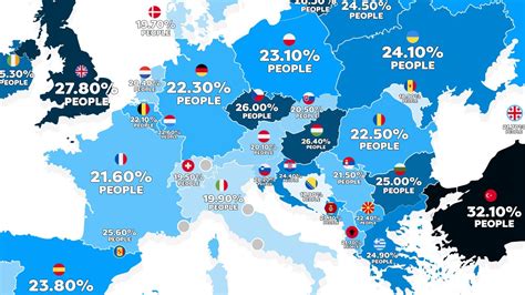people obesity rates america vs europe